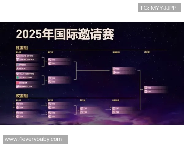 最新DOTA2力量榜单揭晓TOP10选手V5战队强势领跑引发热议