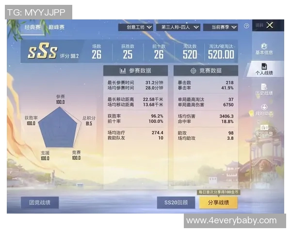 专访周芳揭秘和平精英S15赛季成功秘诀与电竞未来发展方向