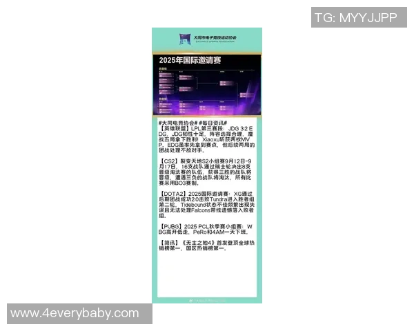 电竞实时数据分析显示JDG战队在英雄联盟灵活性排行榜中荣登第一名