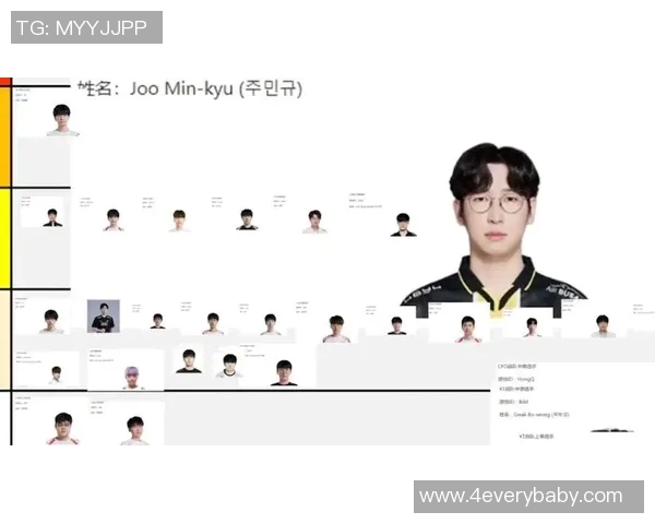 S15全球总决赛WE战队节奏表现深度解析与点评