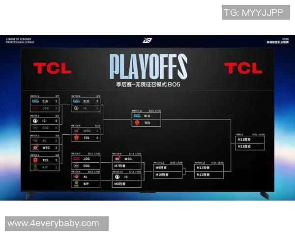 s15电竞总决赛王者荣耀聚焦IG团队意识与战略分析