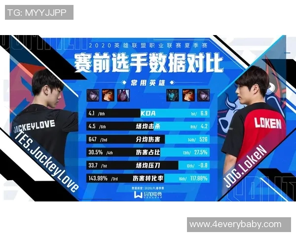 电竞实时数据解析JDG团队协作的变革与未来发展趋势