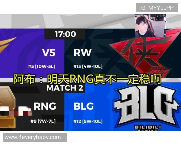 王者荣耀LNG节奏争议引发热议玩家对比赛策略的不同看法