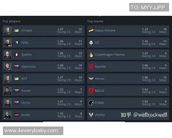 esports数据张丽畅谈CSGO职业生涯与成长历程的深度专访回顾