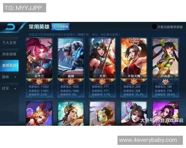 esports数据王者荣耀中FPX快攻策略的优势与不足分析