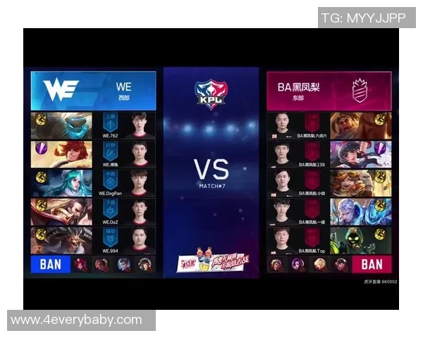 esports数据电竞心理素质分析王者荣耀IG战队排名第十引发热议 esports数据电竞心理素质分析王者荣耀IG战队排名第十引发热议