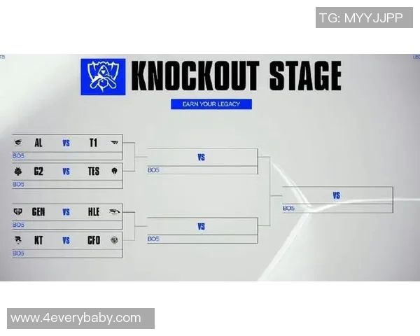 esports最新数据S15LOLMajor赛中LNG战队技术表现分析与点评 esports最新数据S15LOLMajor赛中LNG战队技术表现分析与点评
